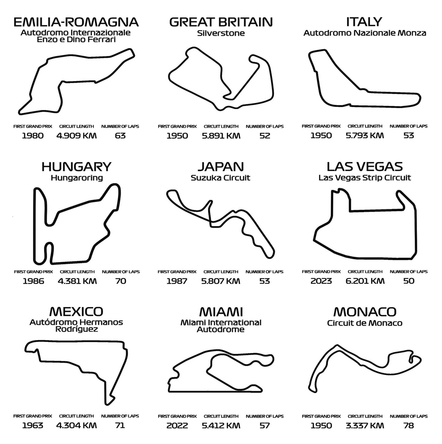 F1 Circuit Slate Coasters