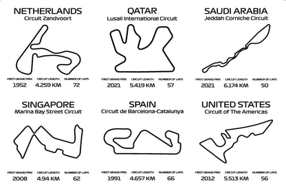 F1 Circuit Slate Coasters