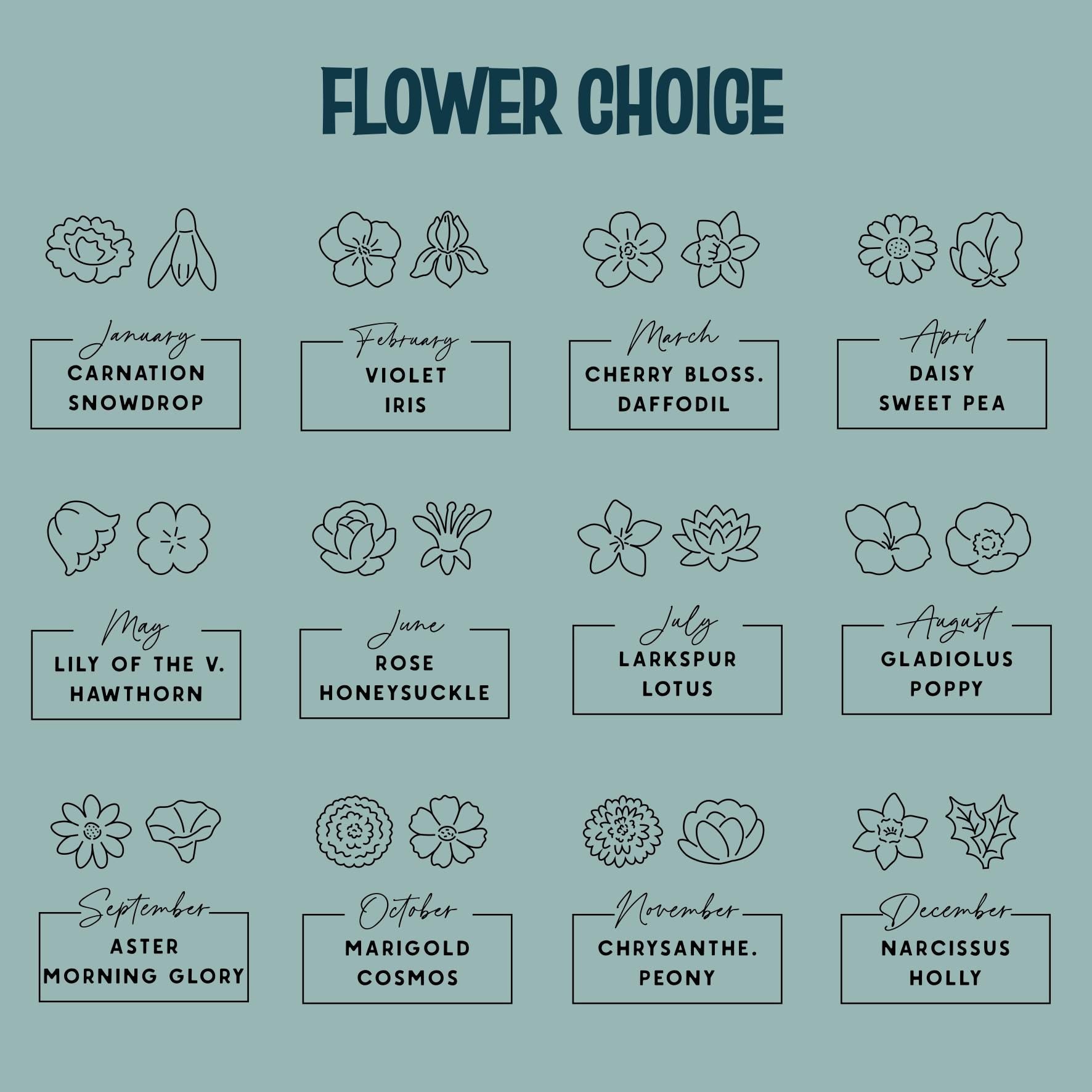 Mother's Day Birth Flower Magnet | Bouquet | Watering Can | Garden | Help Us Grow