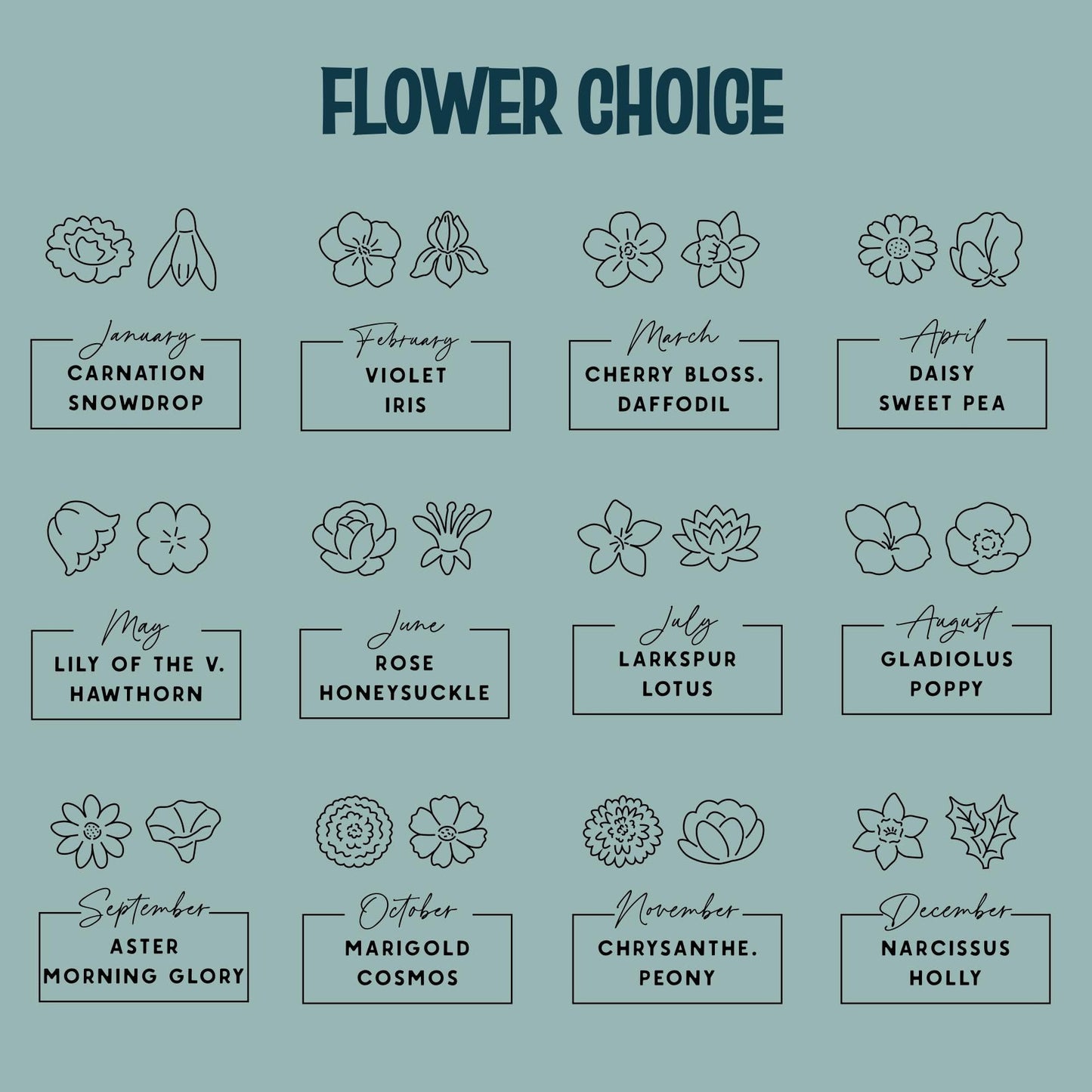 Mother's Day Birth Flower Magnet