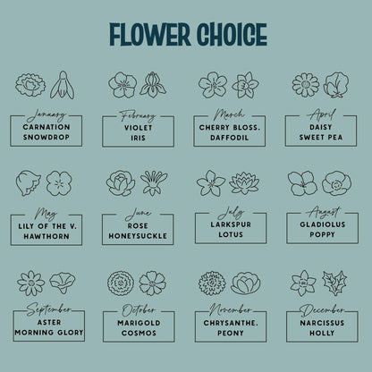 Mother's Day Birth Flower Magnet