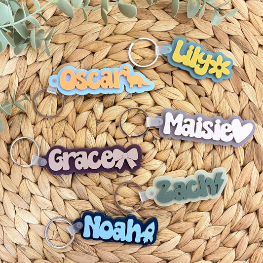 Name Keyring
